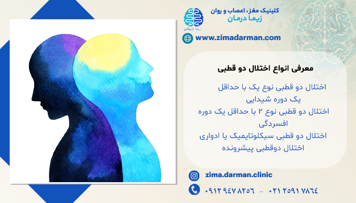 معرفی انواع اختلال دو قطبی