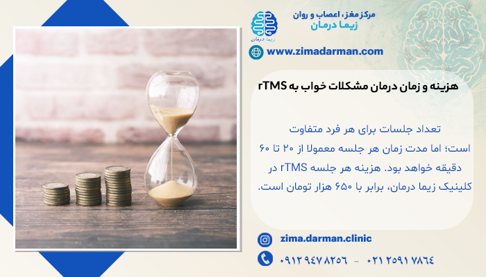 هزینه و زمان درمان مشکلات خواب به rTMS