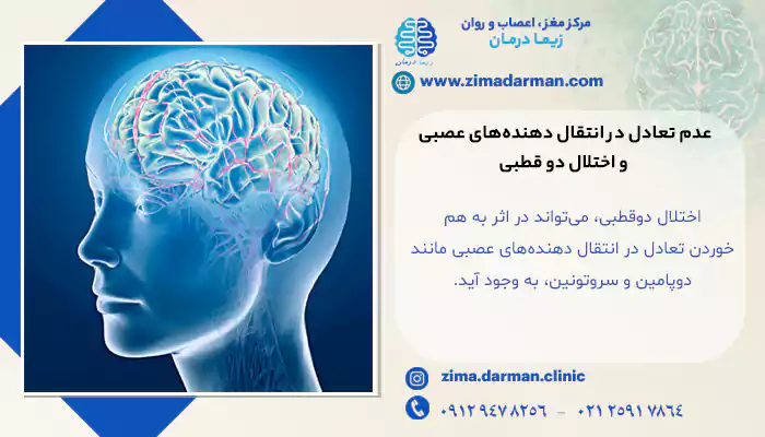 عدم تعادل در انتقال دهنده‌های عصبی و اختلال دو قطبی