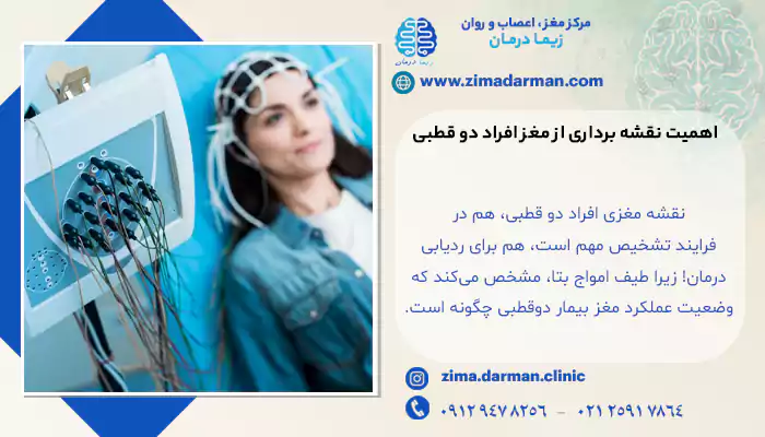 اهمیت نقشه برداری از مغز افراد دو قطبی