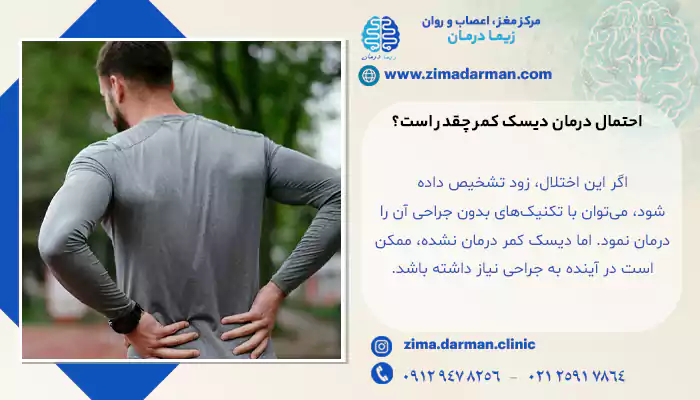 چشمانداز افراد مبتلا به دیسک کمر چیست؟