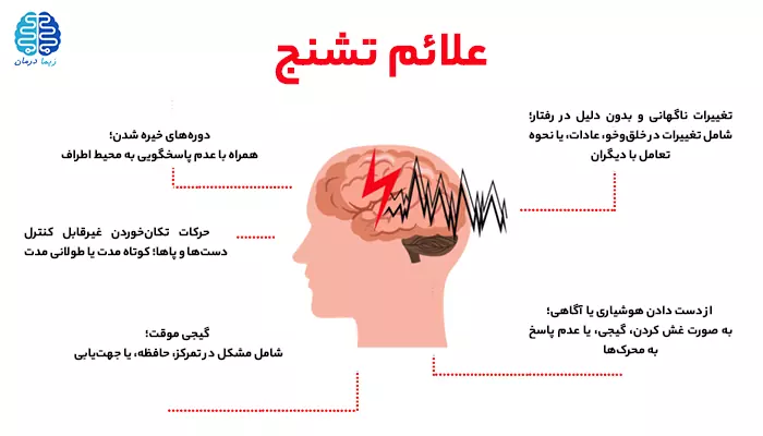 تشنج یا سیجر | علائم، علل و جدیدترین روش درمان seizure چیست؟