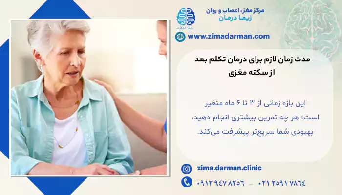 خانم پیر دچار اختلال تکلم بعد از Stroke