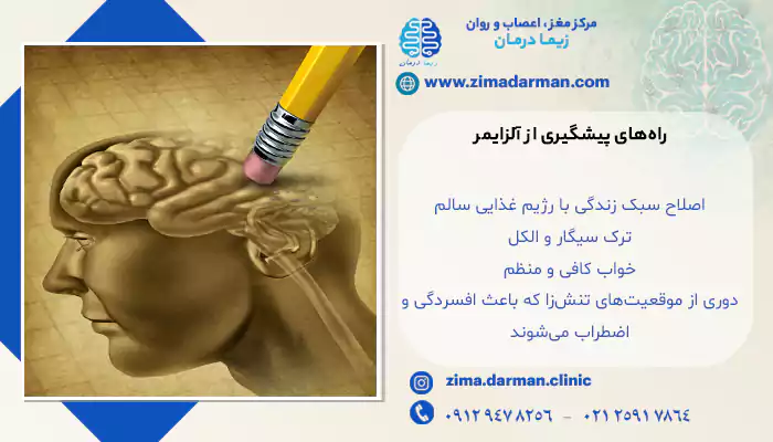 راه‌های پیشگیری از آلزایمر