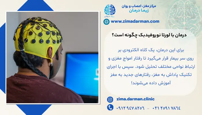 یک آقای جوان در حال انجام تست لورتا نوروفیدبک