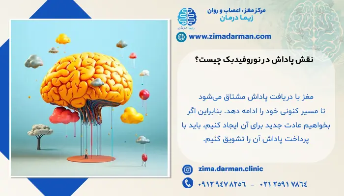 نقش پاداش در نوروفیدبک