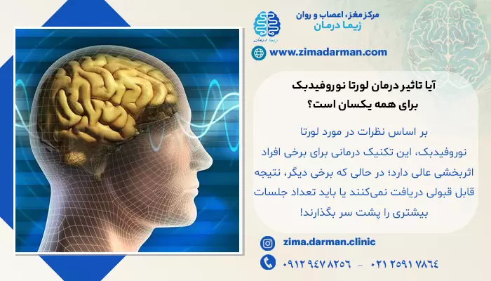 تصویری از تاثیر لورتا نوروفیدبک بر مغز یک فرد