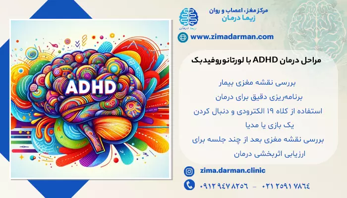 مراحل درمان ADHD با لورتانوروفیدبک