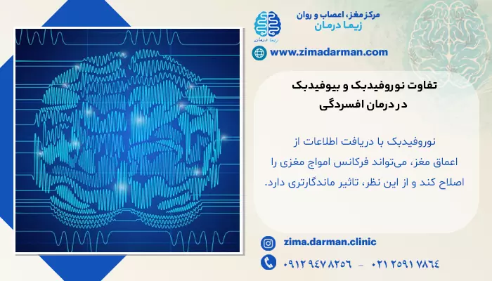 تصویری از مغز؛ تفاوت نوروفیدبک و بیوفیدبک در درمان افسردگی