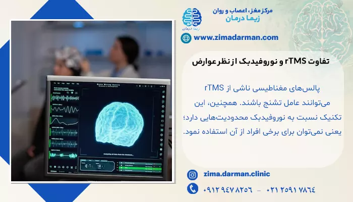 مقایسه عوارض rTMS و نوروفیدبک
