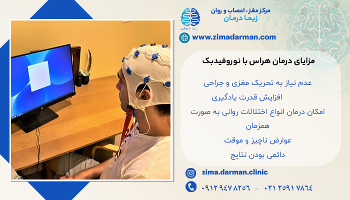 تصویر بیمار مبتلا به پانیک در حال درمان با نوروفیدبک