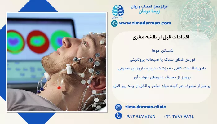 تصویر فردی در حال انجام نقشه مغزی