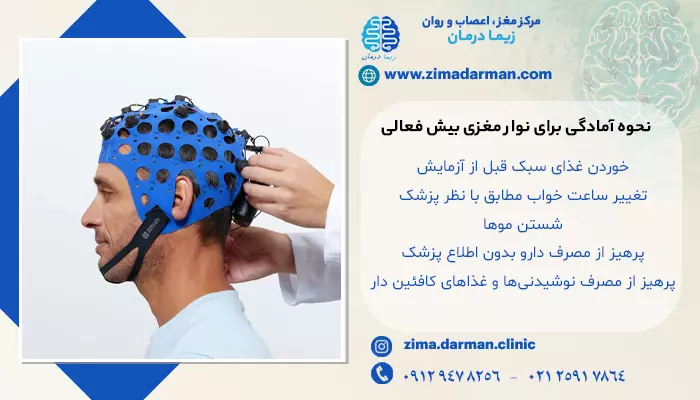 نحوه آمادگی برای نوار مغزی برای تشخیص بیش فعالی | نوار مغزی بیش فعالی کودکان