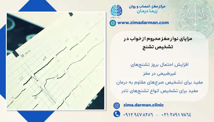 تصویر نوار مغز فرد تشنجی