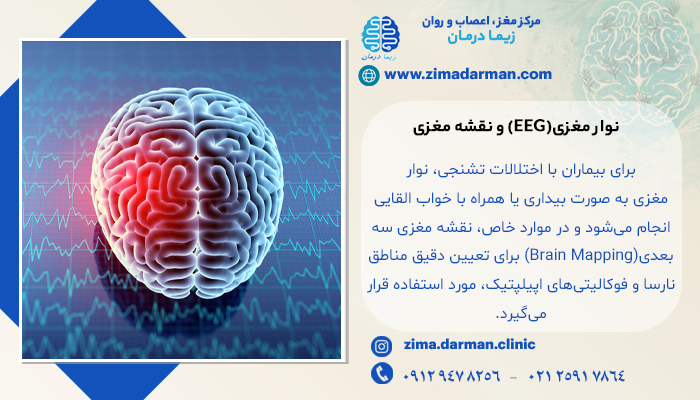 مرکز نوار عصب و عضله در تهران