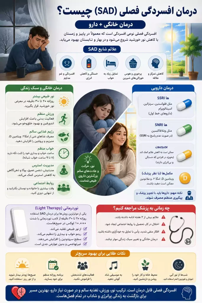 درمان افسردگی فصلی (SAD) چیست؟ درمان خانگی + دارو