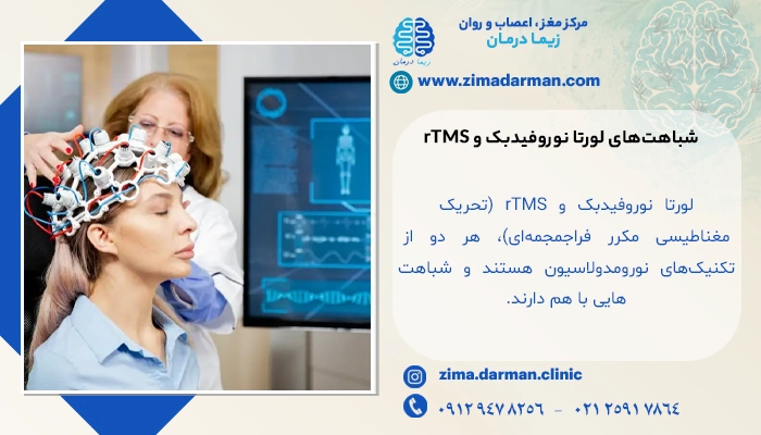 شباهتهای لورتا نوروفیدبک و rTMS