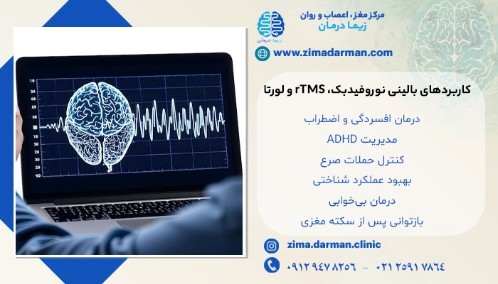 کاربردهای بالینی نوروفیدبک، rTMS و لورتا
