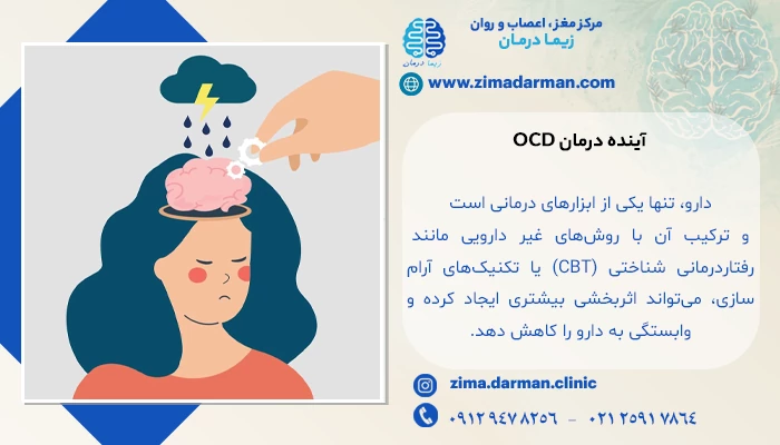 آینده درمان OCD در گرو عوارض جانبی داروهای ضد افسردگی برای درمان OCD
