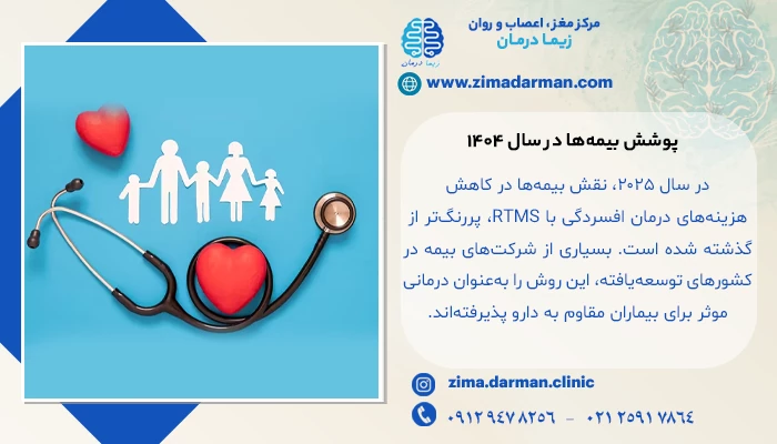 پوشش بیمه ها در هزینه درمان افسردگی با RTMS