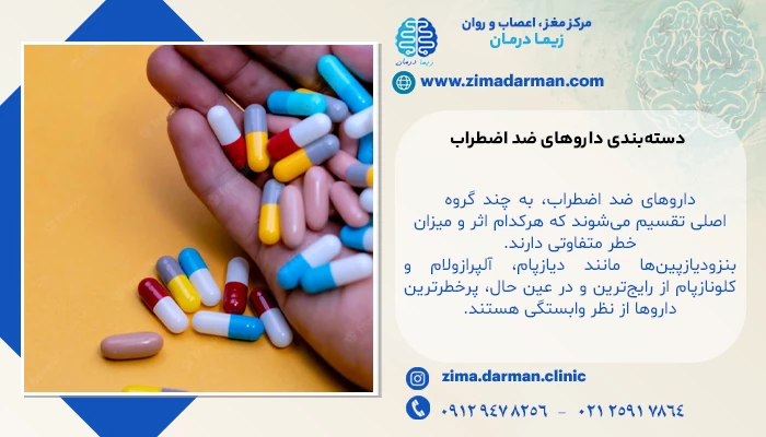 دستهبندی داروهای ضد اضطراب: کدام گروهها نیازمند احتیاط بیشترند؟