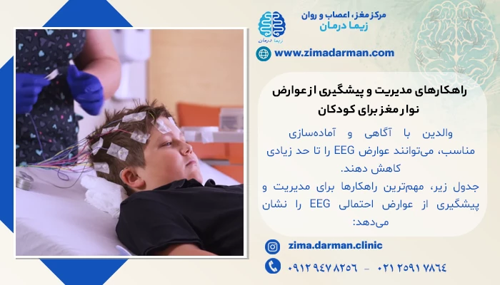 راهکارهای مدیریت و پیشگیری از عوارض نوار مغز برای کودکان