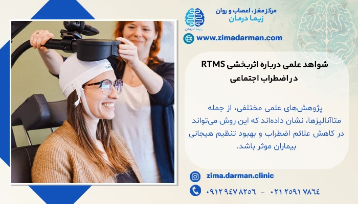 شواهد علمی درباره اثربخشی RTMS در اضطراب اجتماعی