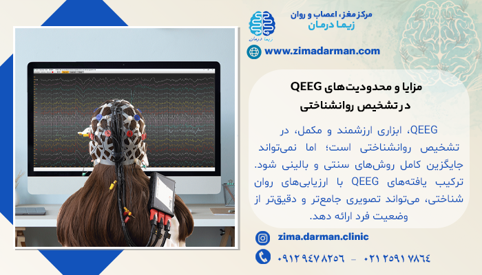 8 کاربرد نقشه مغزی | تفاوت EGG و QEEG در تشخیص اختلال شخصیتی