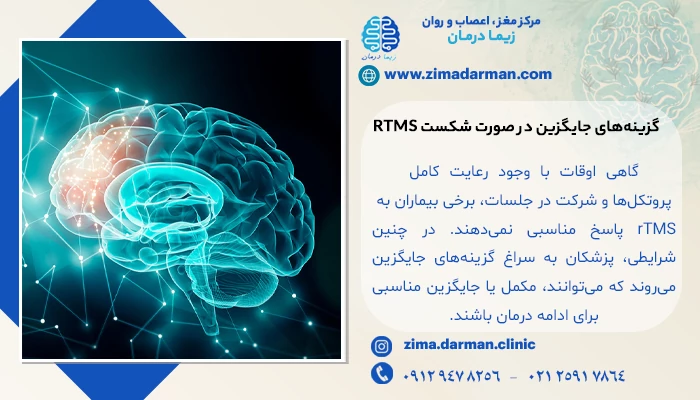 گزینههای جایگزین در صورت شکست RTMS