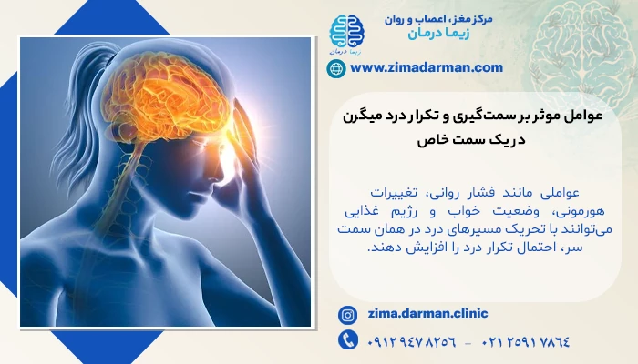 چرا اغلب درد میگرنی یک طرفه است؟ محل درد میگرن در سر