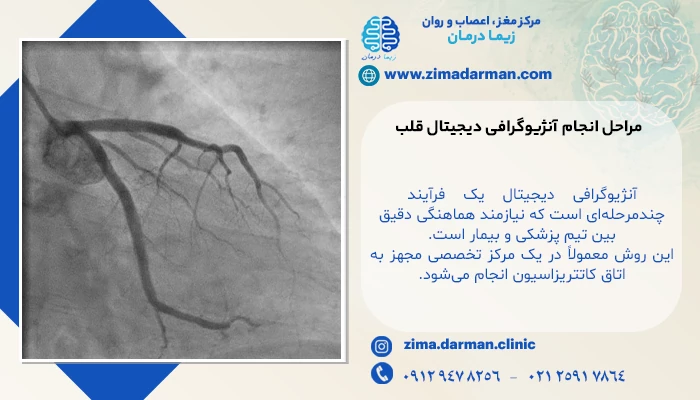 مراحل انجام آنژیوگرافی دیجیتال قلب: از آمادهسازی تا ریکاوری