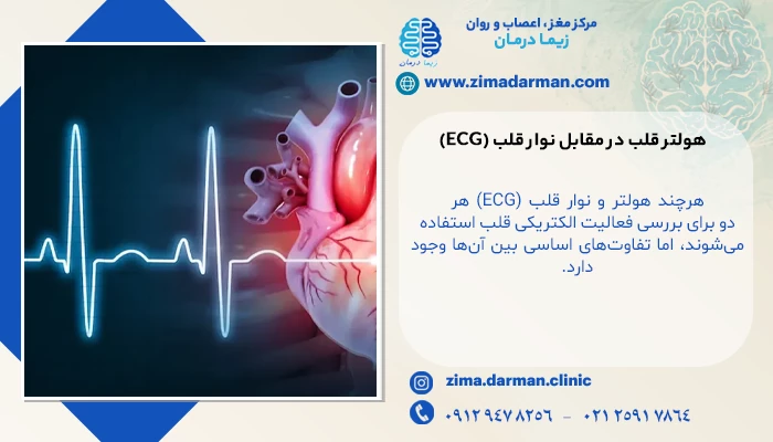 هولتر قلب در مقابل نوار قلب (ECG): تفاوت اصلی کجاست؟