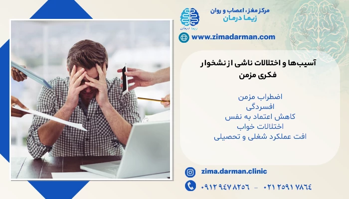 آسیبها و اختلالات ناشی از نشخوار فکری مزمن