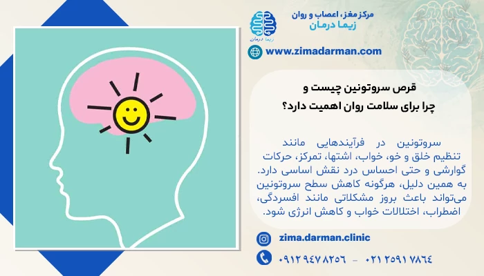 قرص سروتونین چیست و چرا برای سلامت روان اهمیت دارد؟