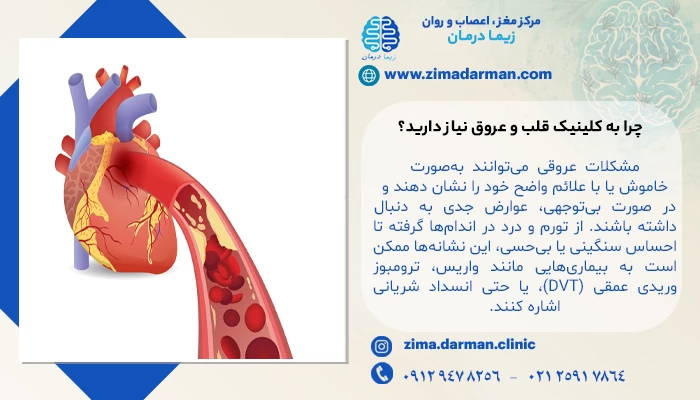 چرا به کلینیک قلب و عروق نیاز دارید؟ شناسایی علائم و شرایط