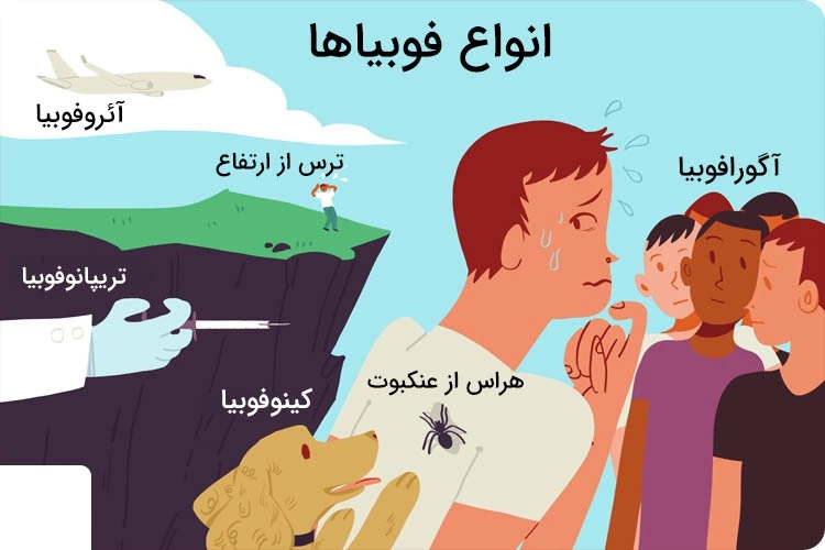انواع فوبیا و ترس‌های خاص + علائم و درمان هر نوع