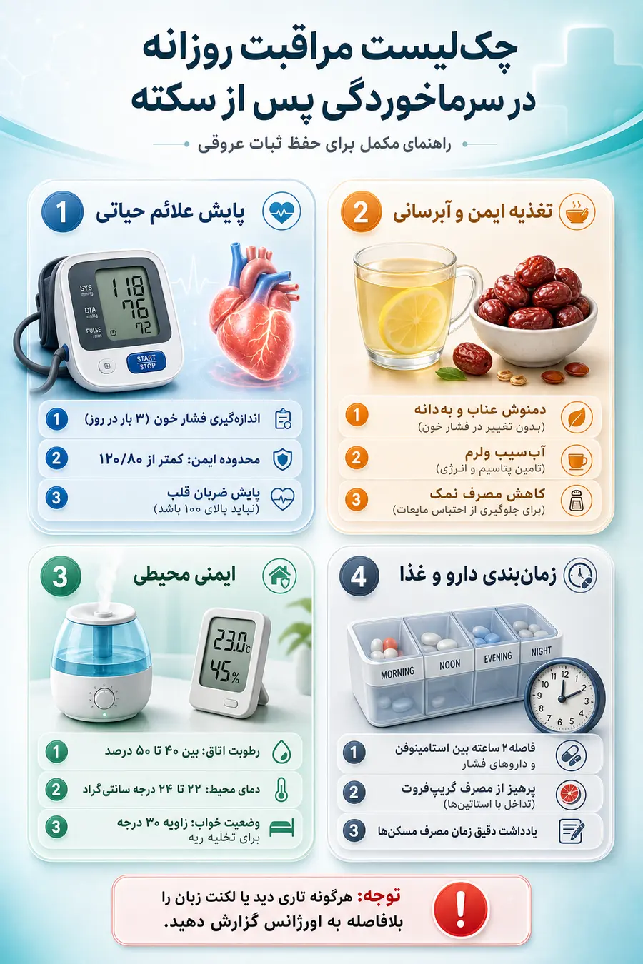 اینفوگرافی چک لیست مراقبت روزانه در سرماخوردگی پس از سکته مغزی