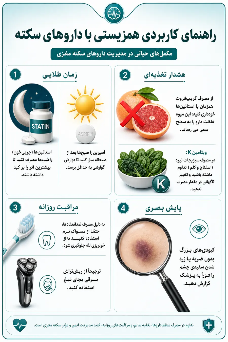 اینفوگرافی مکمل های حیاتی در مدیریت داروهای سکته مغزی