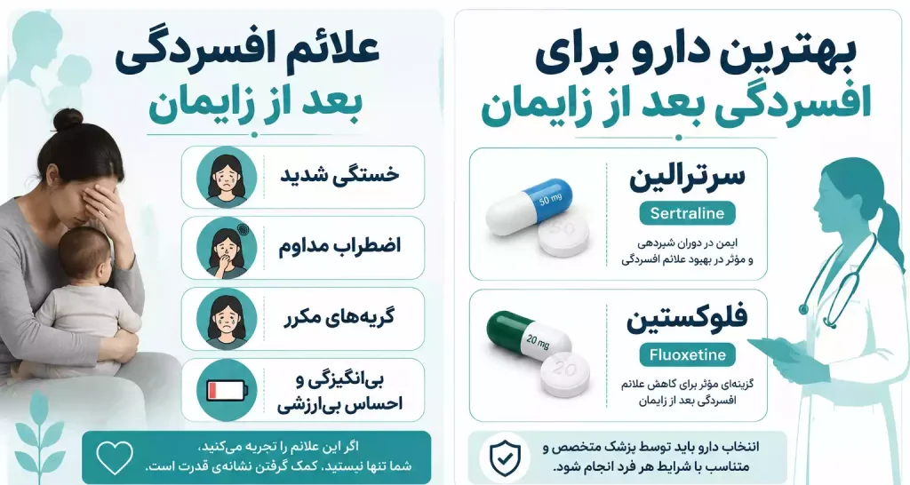 اینفوگرافی علائم افسردگی بعد از زایمان