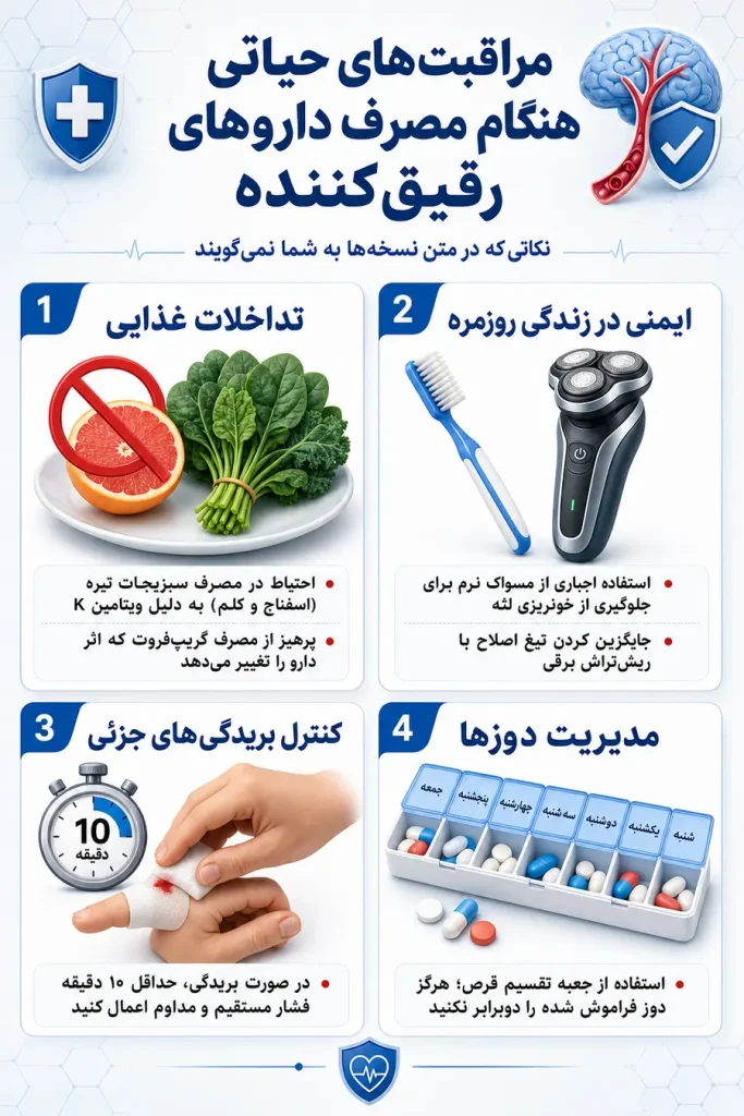 اینفوگرافیک قرص سکته مغزی | قرص ضد سکته مغزی چیست؟