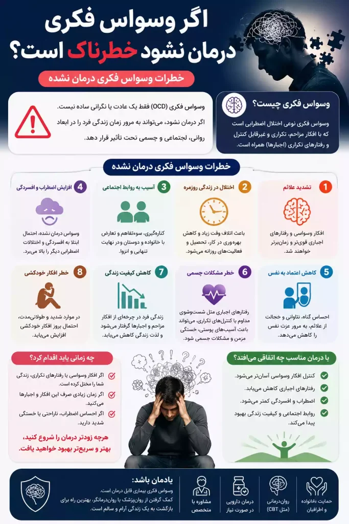 اگر وسواس فکری درمان نشود خطرناک است؟ خطرات وسواس فکری درمان نشده